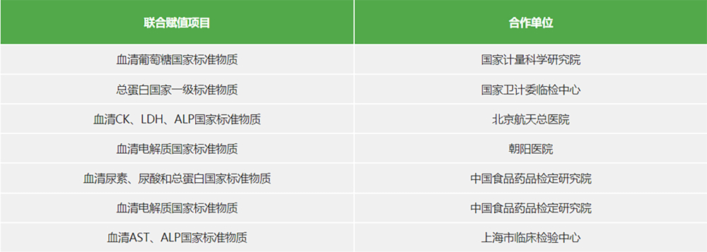 K8·凯发(中国)天生赢家·一触即发